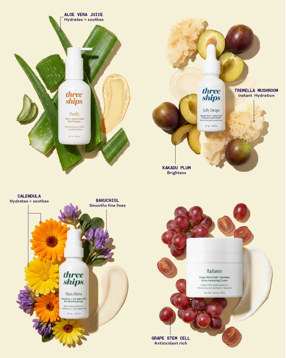Best Sellers Trial Kit - Image 3