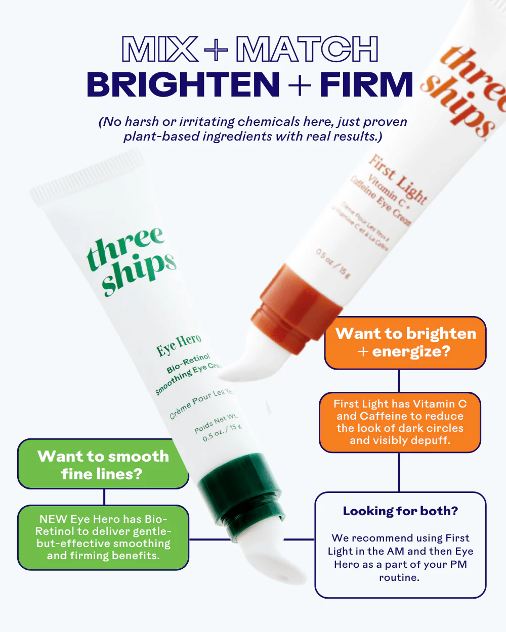 Day + Night Eye Cream Duo - Image 4