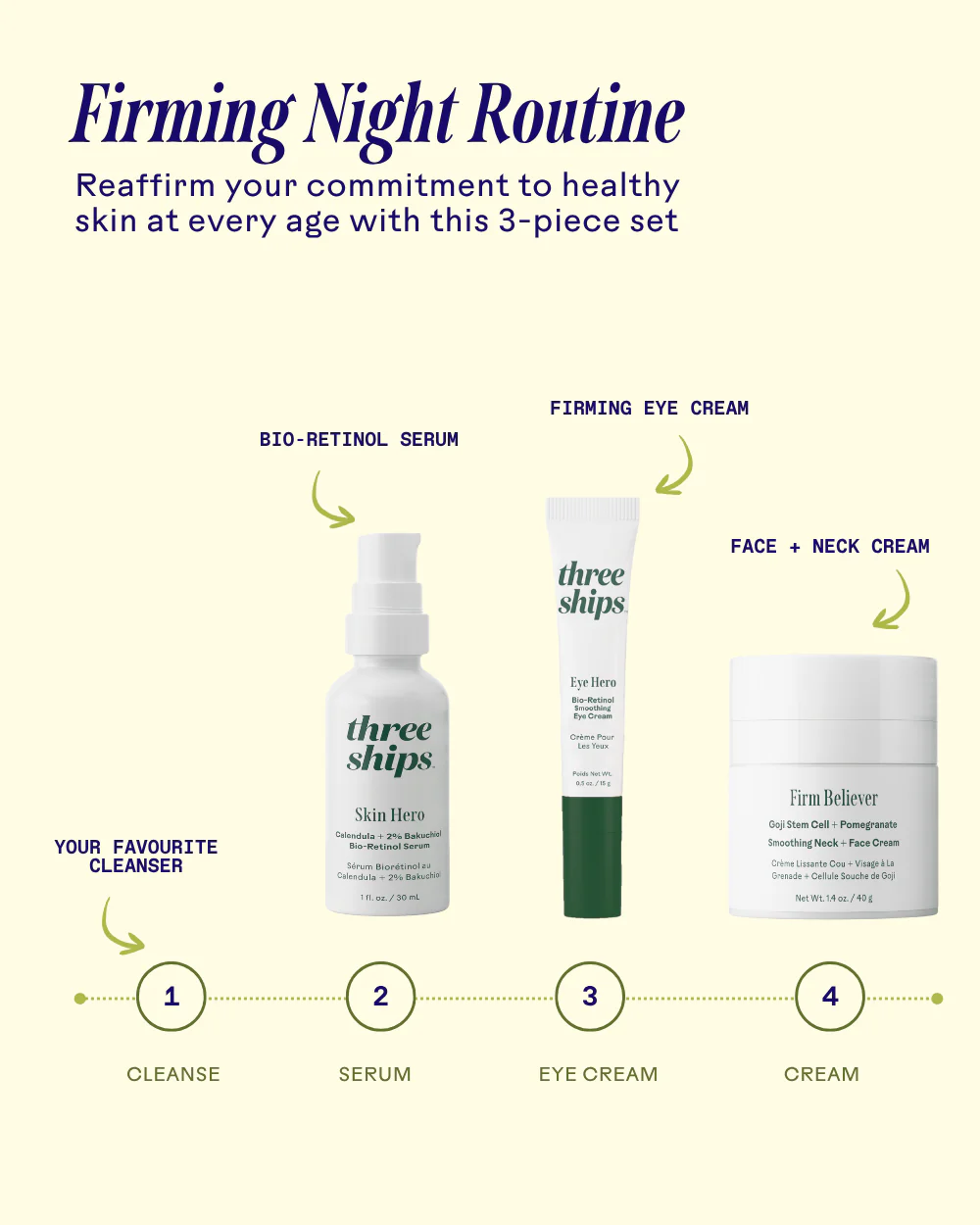 Firming Night Routine - Image 7