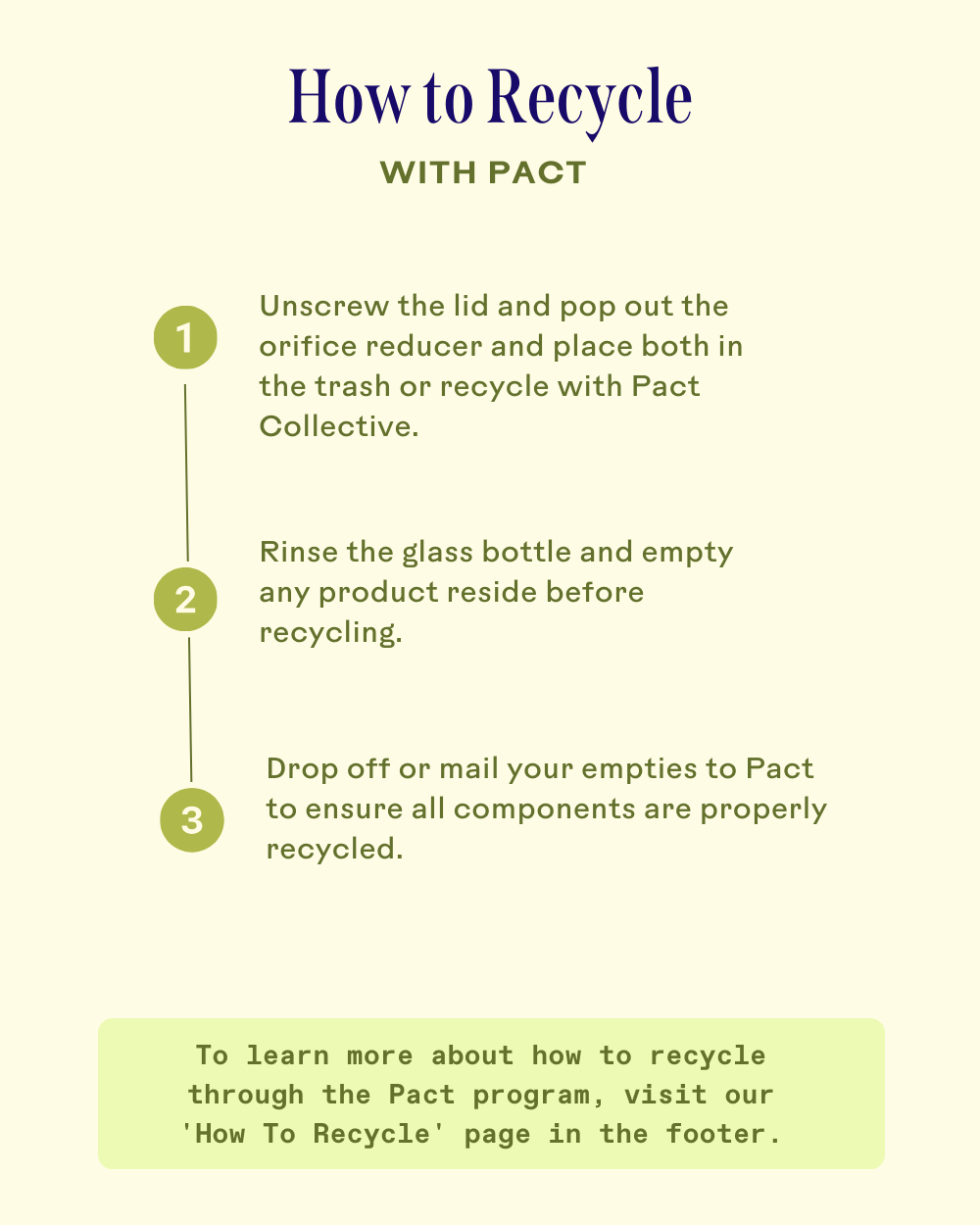 Fresh Start™ Lime Pearl + Prickly Pear 5% PHA Resurfacing Treatment - Image 7