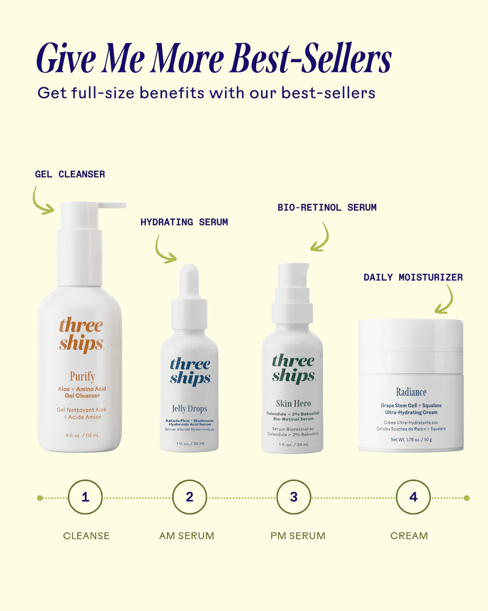 Give Me More: Best Sellers - Image 6