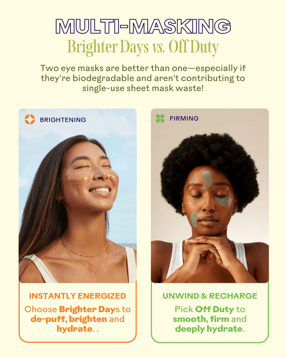 OffDuty™ Sea Algae + Bio-Peptide Smoothing Biodegradable Eye Masks - Image 8
