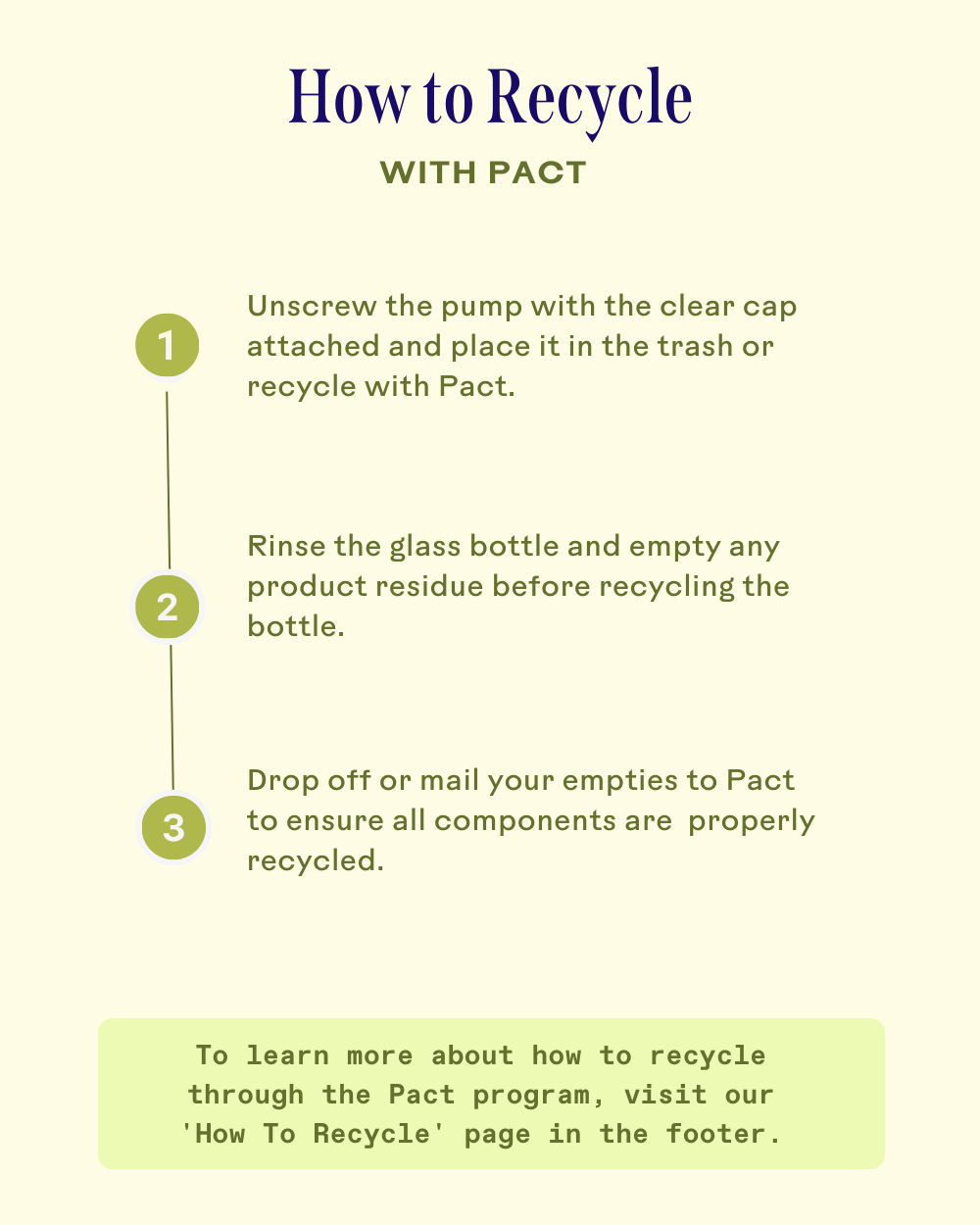 Purify Aloe + Amino Acid Gel Cleanser - Image 8