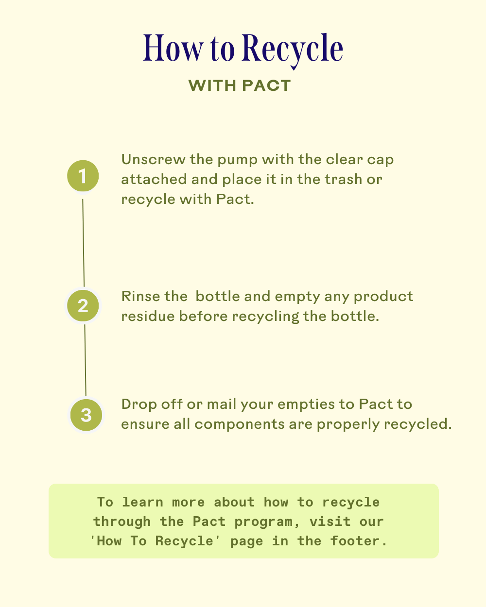 Refresh Papaya + Salicylic Acid Cleanser - Image 8