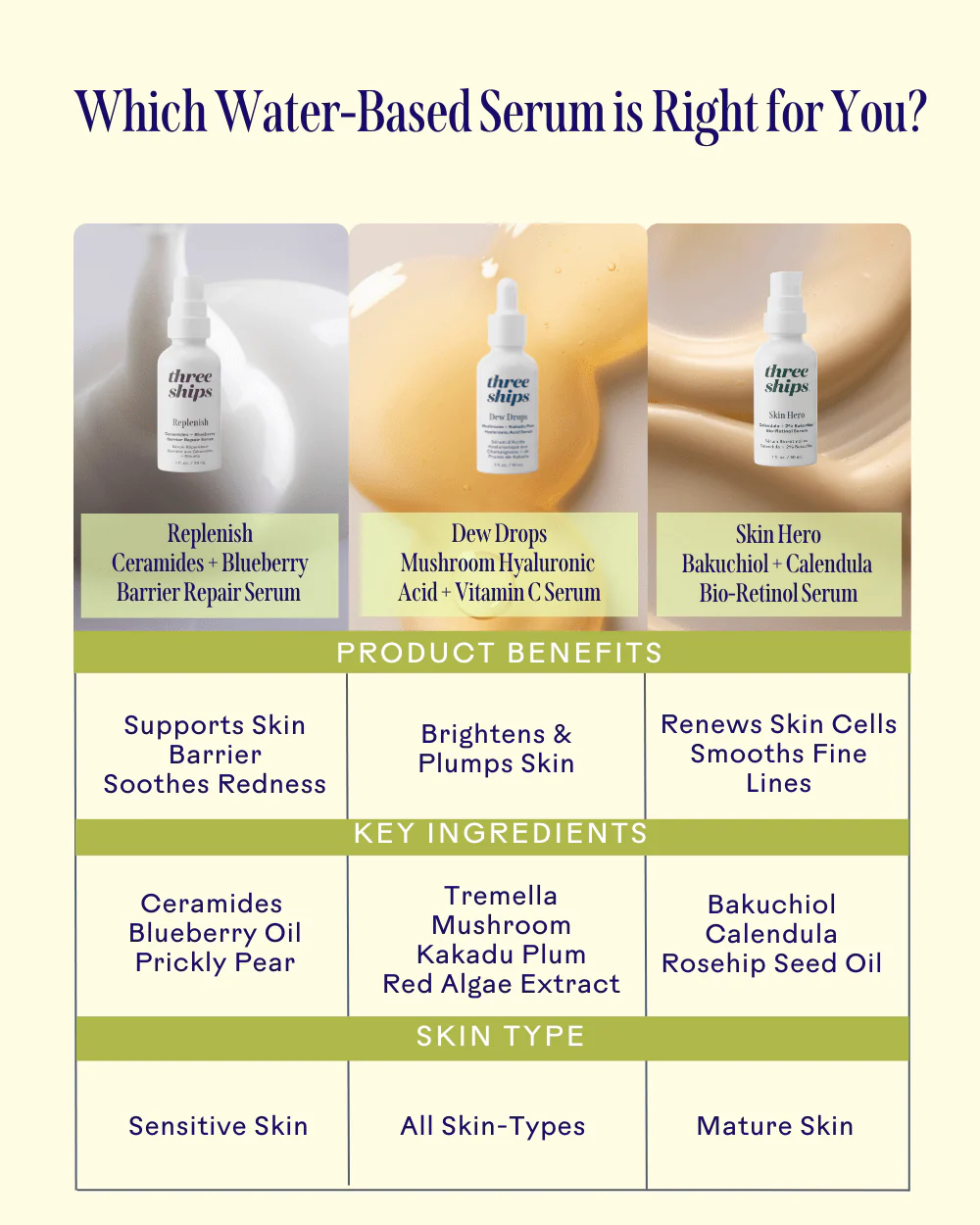 SkinHero™ Calendula + 2% Bakuchiol Bio-Retinol Serum - Image 8
