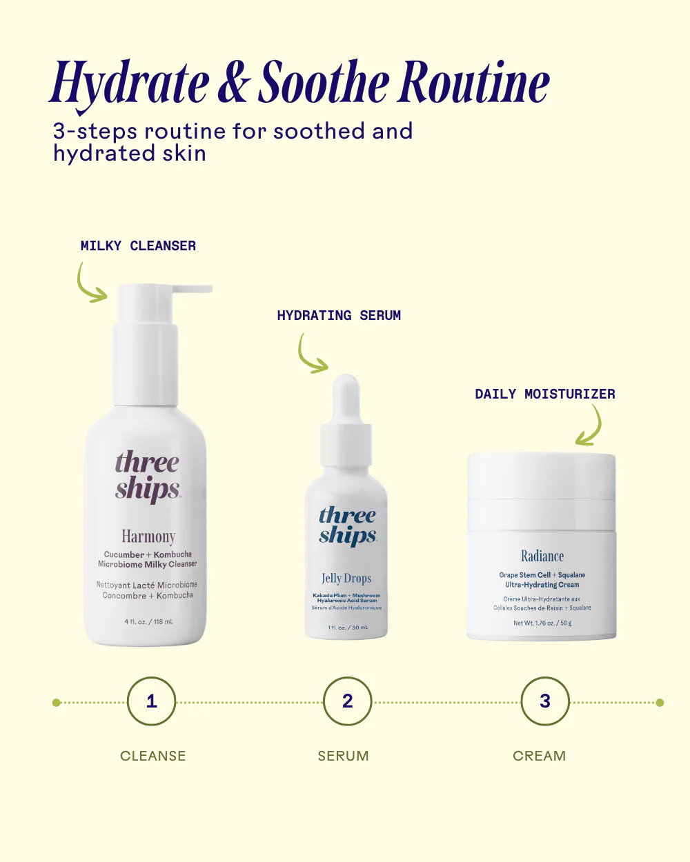 Hydrate & Soothe Routine - Image 5